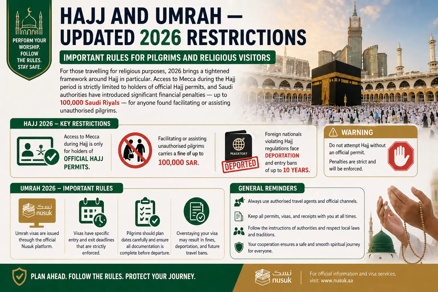 Saudi Arabia New Tourist Rules and Regulations 2026
