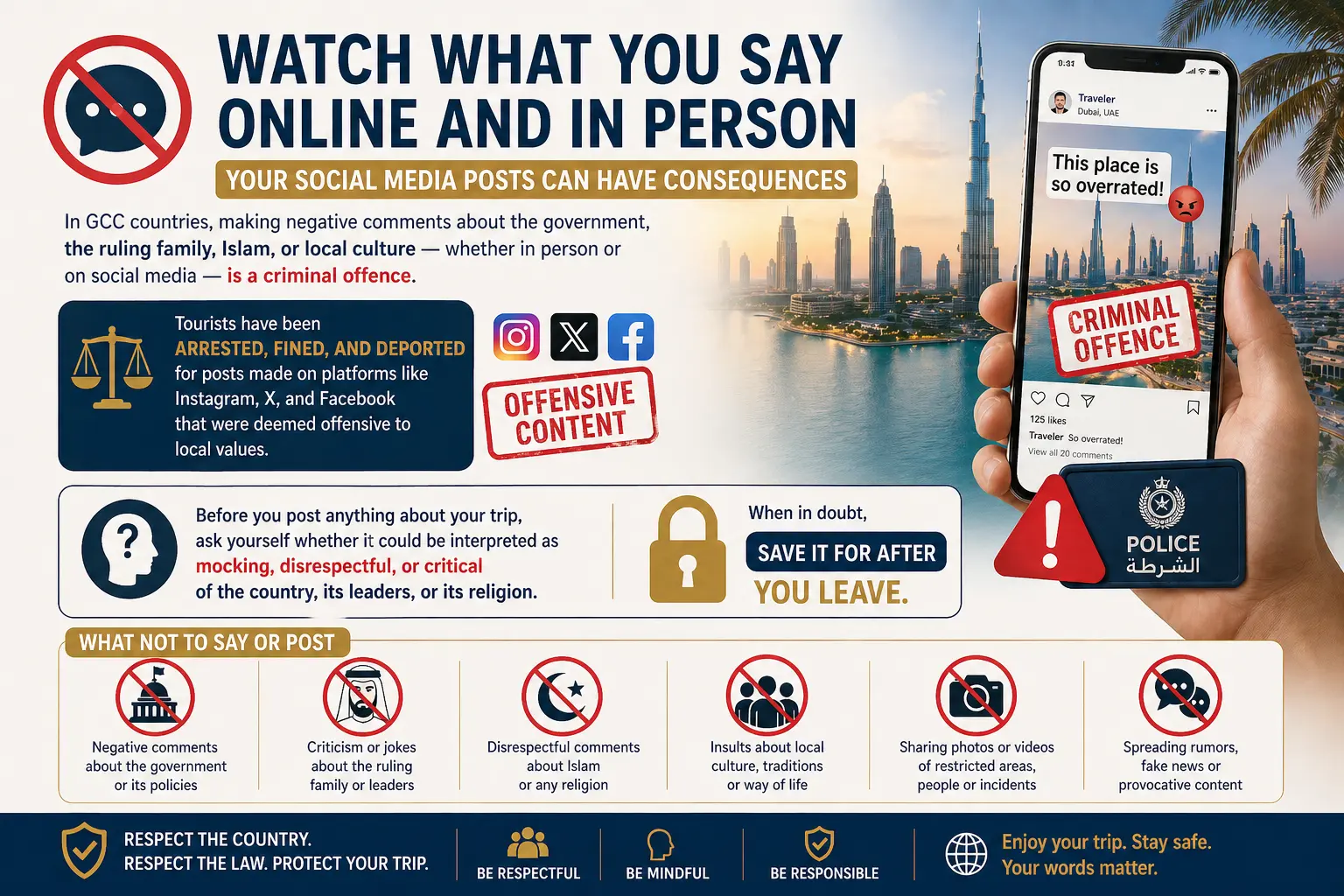 Things to Avoid Doing as a Tourist in GCC Countries to Stay Safe