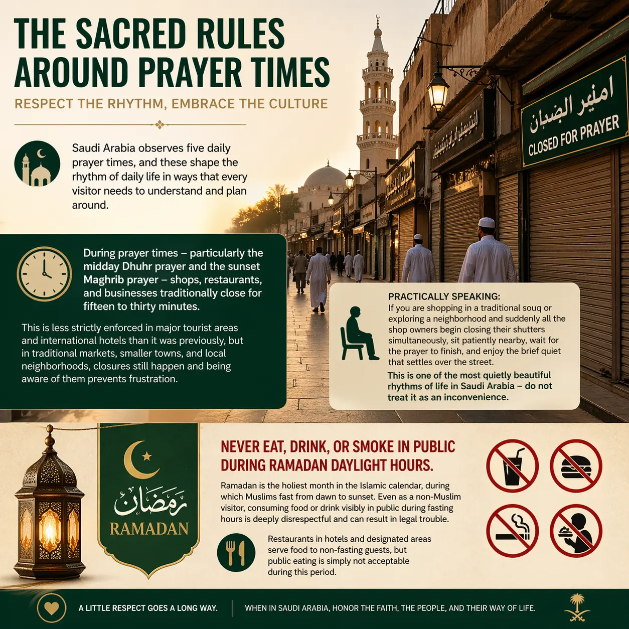 Cultural Etiquette Tips for Tourists Visiting Saudi Arabia